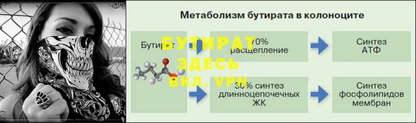 гашишное масло Наволоки